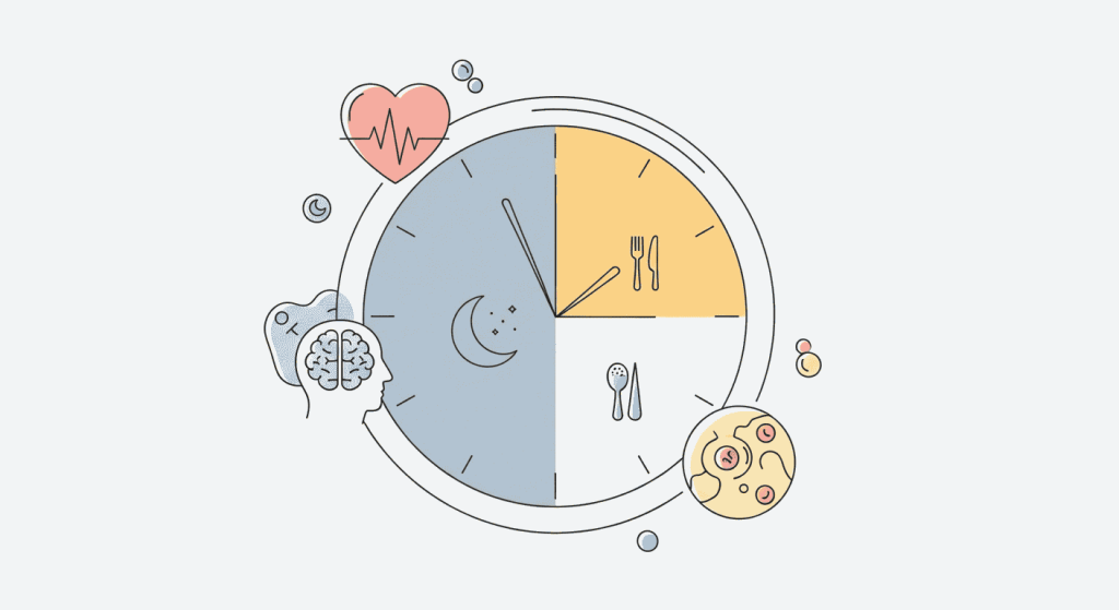 intermittent fasting
